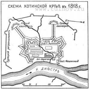 1372  300x300 plan hotinskoi kreposti 1818 Хотинская крепость